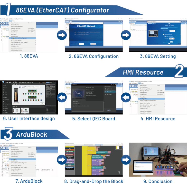 使用 QEC 系列的 EtherCAT 產品帶來的優勢 - QEC