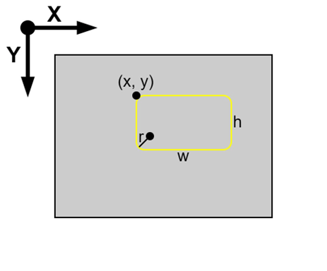 EthercatDevice_DmpLCD.lcdDrawRoundRect-1