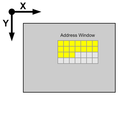 EthercatDevice_DmpLCD.lcdPushColors-1
