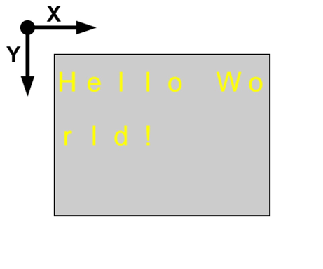 EthercatDevice_DmpLCD.lcdSetTextWrap-1