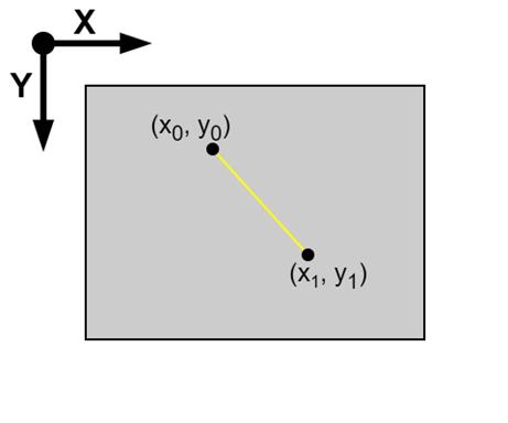 EthercatDevice_DmpLCD.lcdDrawLine-1