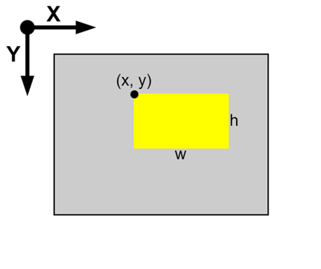 EthercatDevice_DmpLCD.lcdFillRect-1