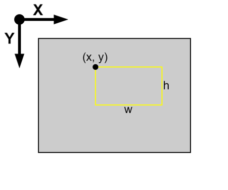 EthercatDevice_DmpLCD.lcdDrawRect-1