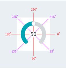 ArcSlider-3