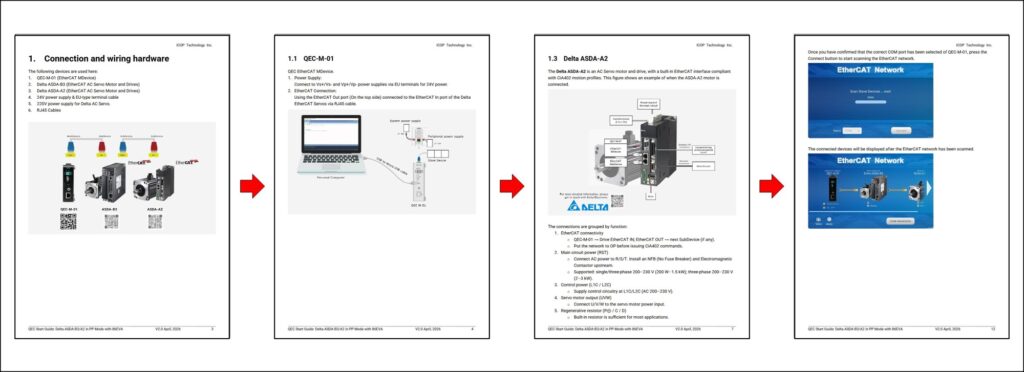 Delta-ASDA-B3-A2-Start-Guide-Article-1