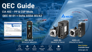 Delta-ASDA-B3-A2-Start-Guide-Article-1